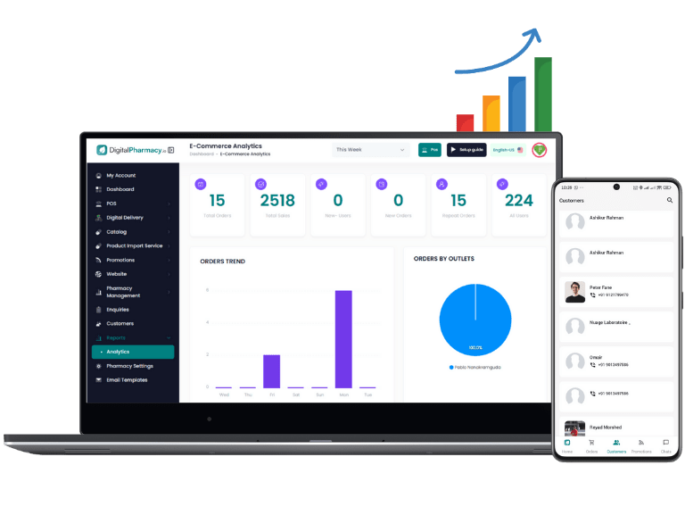 Digital Pharmacy